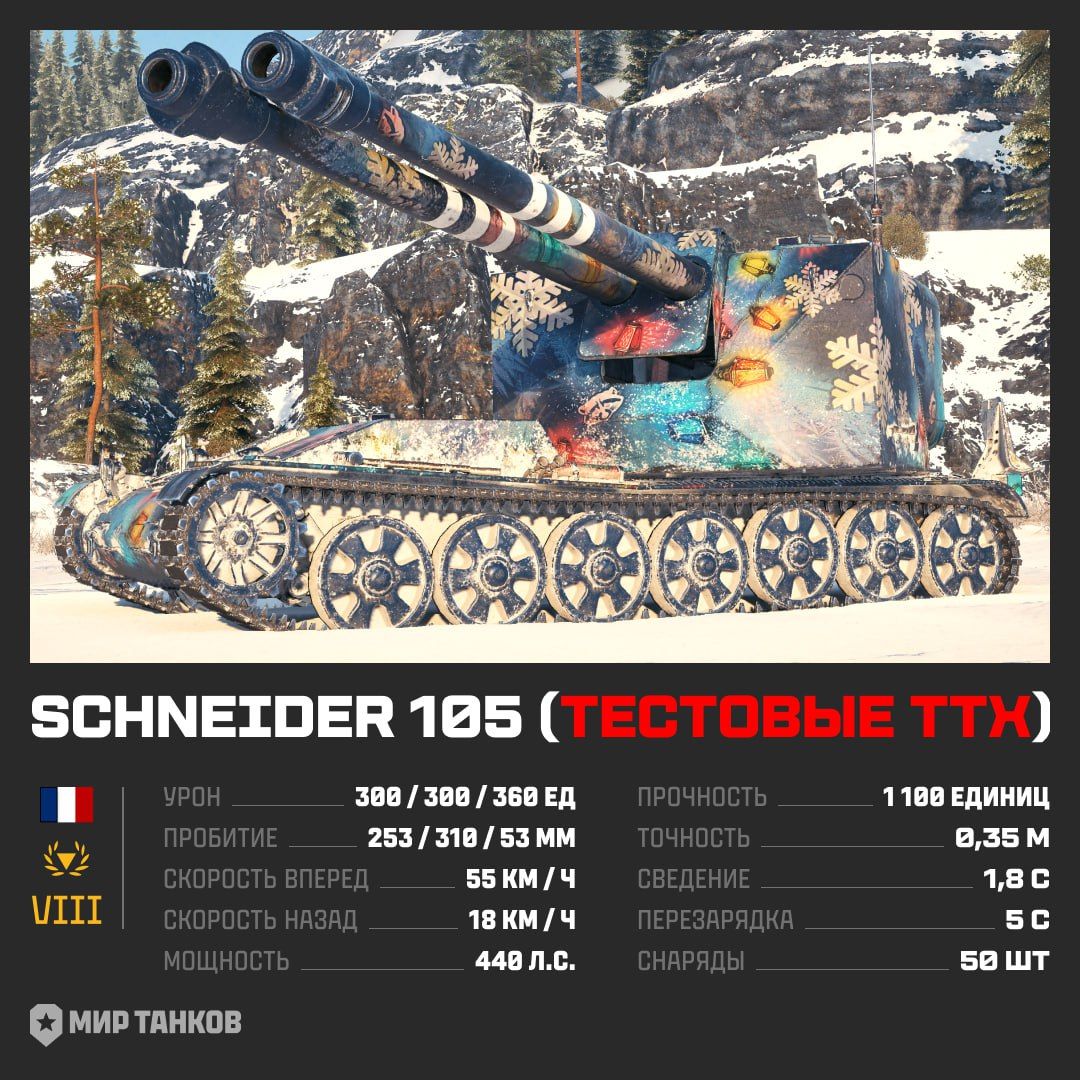 Тестовые технические характеристики танка Schneider 105 DCA Oie