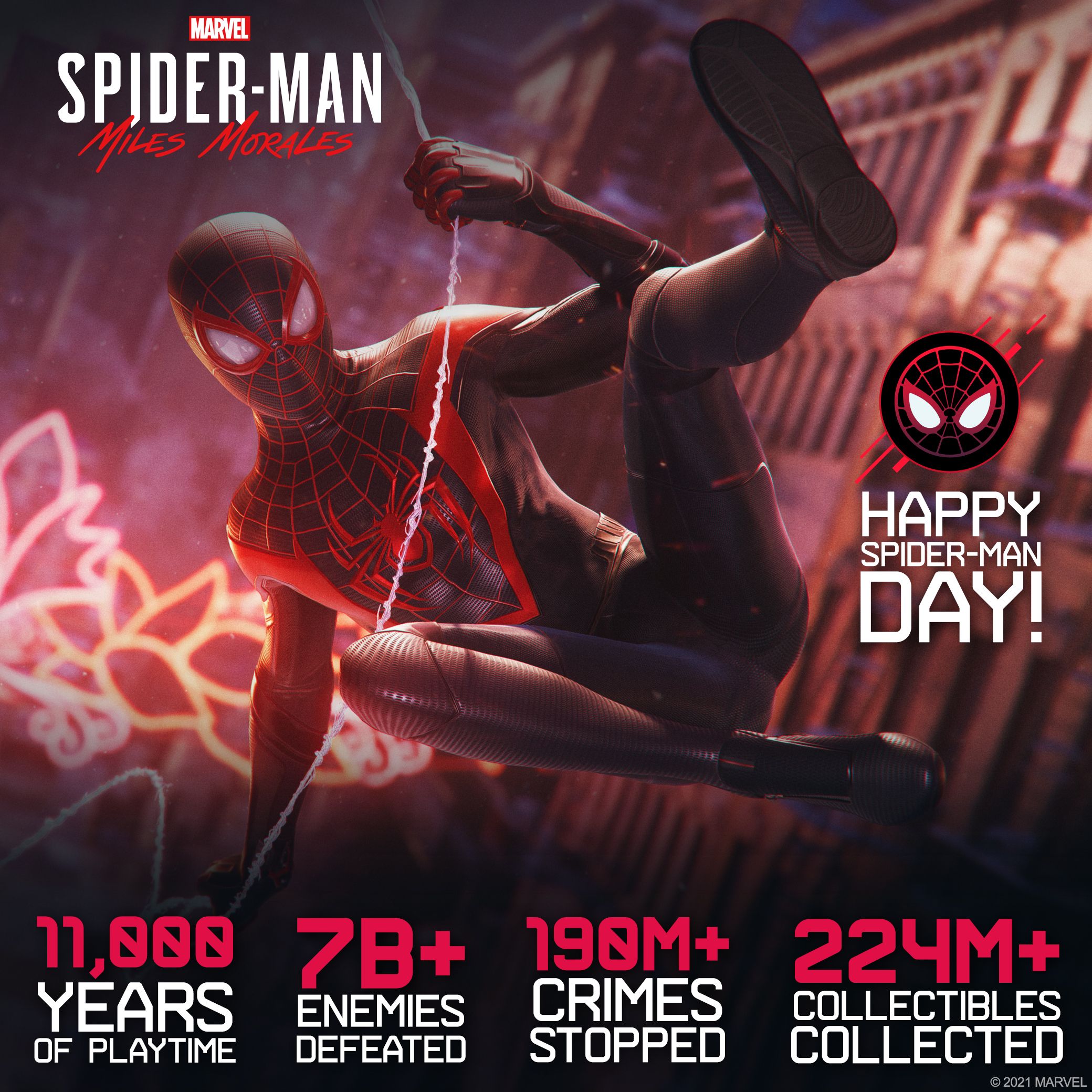 Статистика Marvel\'s Spider-Man: Miles Morales. Источник: twitter.com/insomniacgames