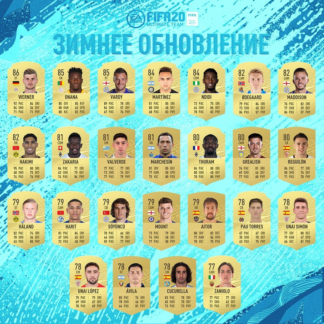 Источник: https://vk.com/easportsfifa