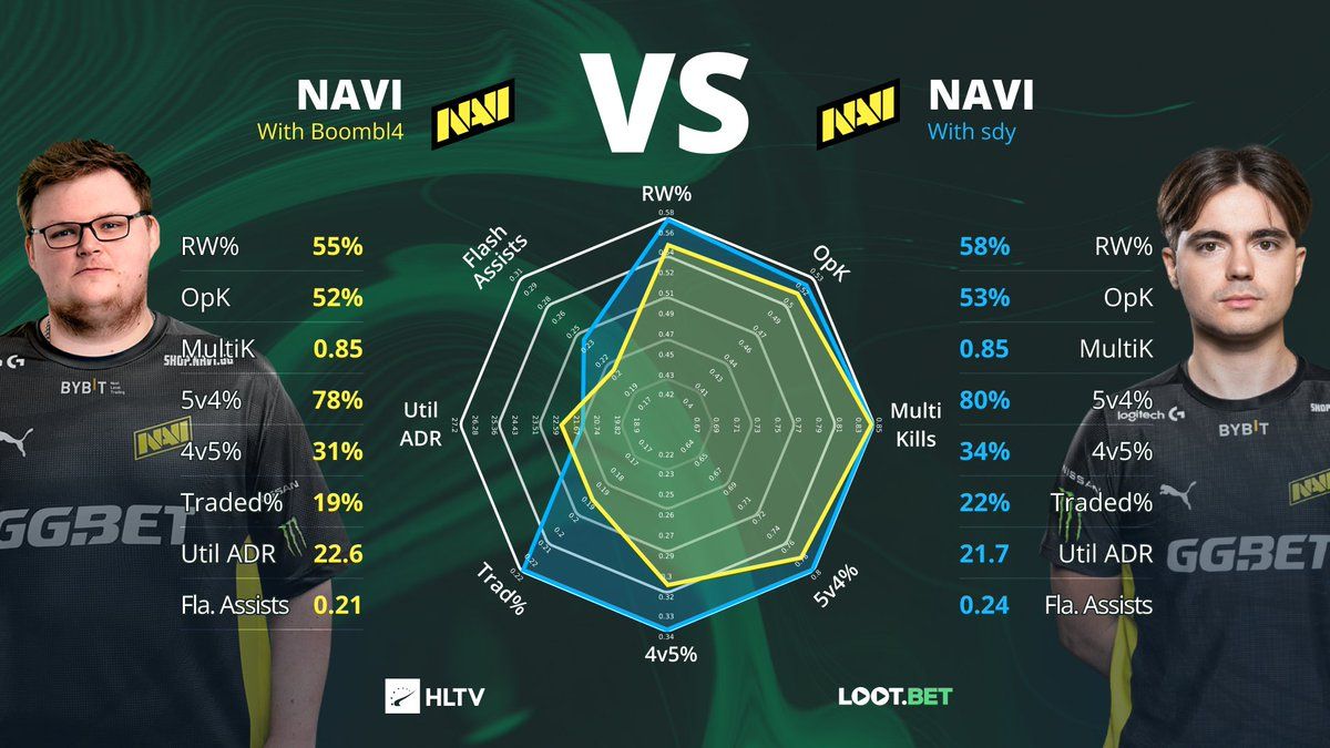 Источник: HLTV.org