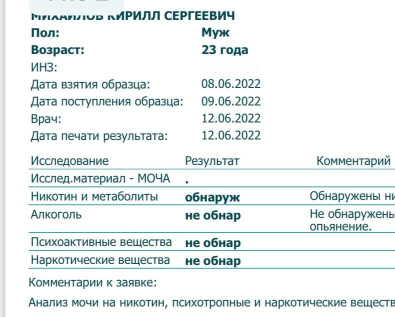 Результаты теста на наркотики. Источник: канал Boombl4