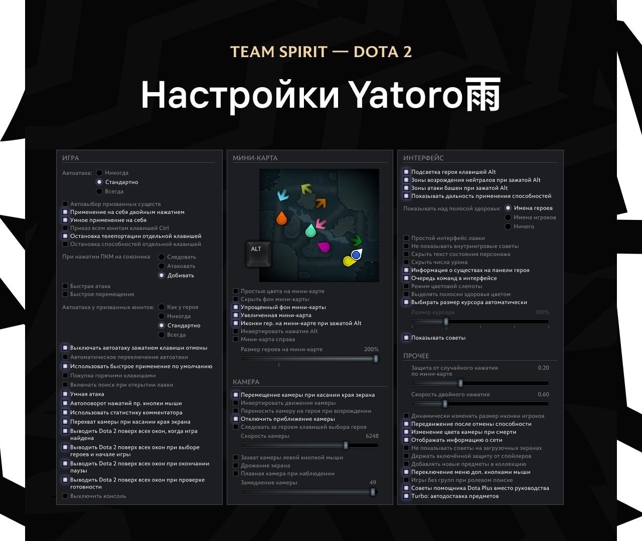 Источник: Telegram-канал Team Spirit