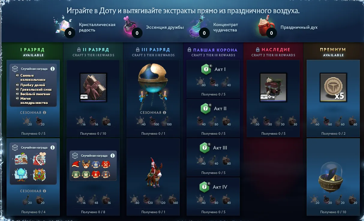 Холодрыжество в Dota 2