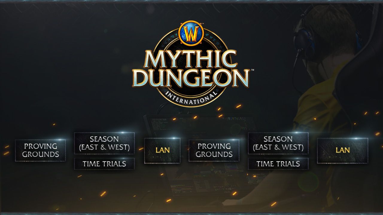 Mythic Dungeon International