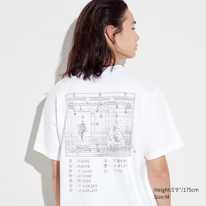 Источник: Uniqlo