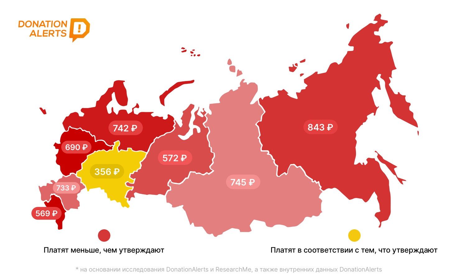 Источник: DonationAlerts