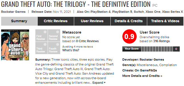 Источник: metacritic.com