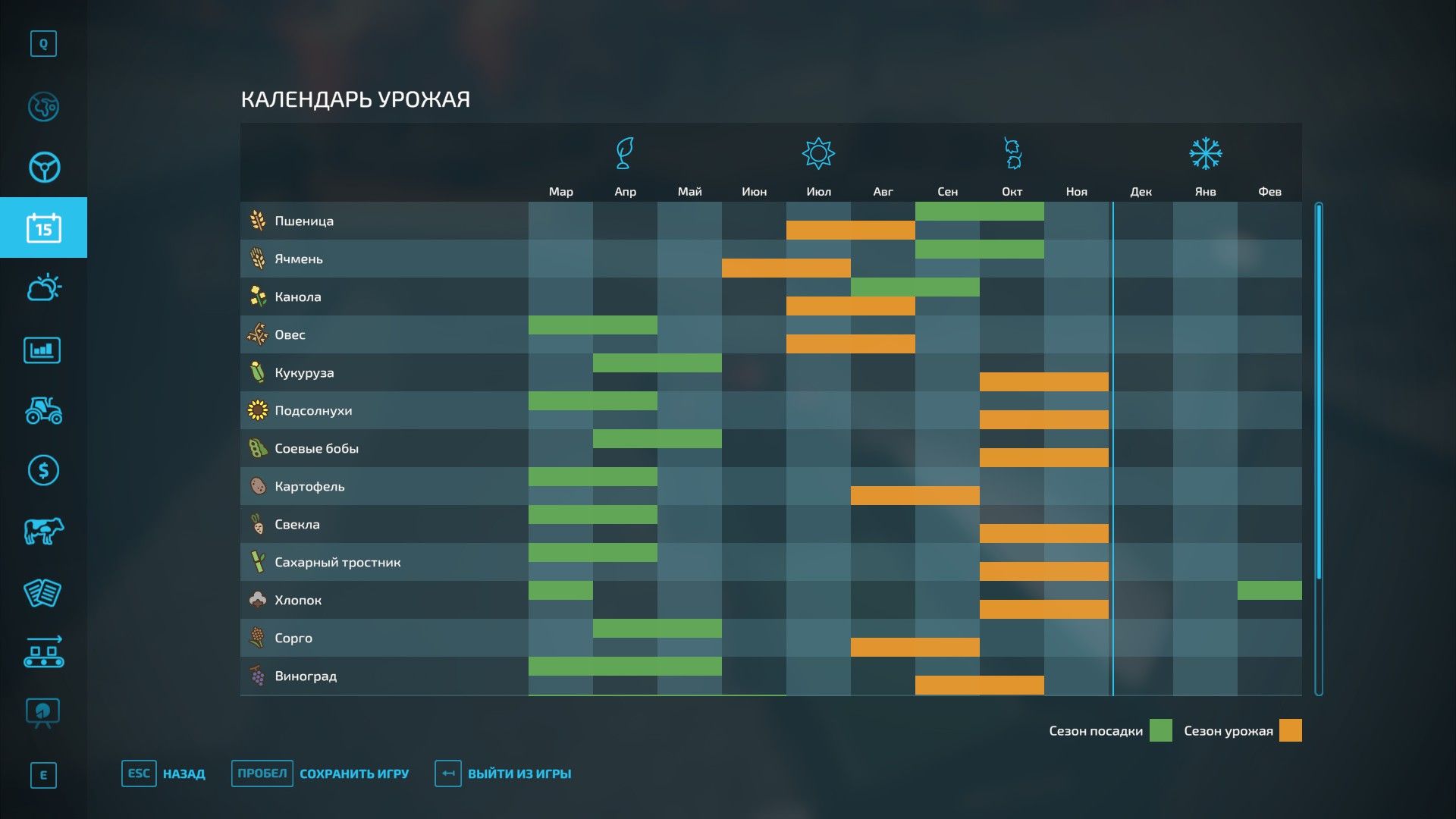 Сезоны посадки культур в Farming Simulator 22