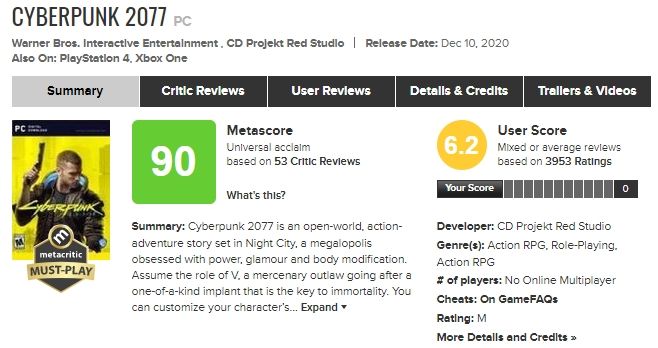 Источник: metacritic.com