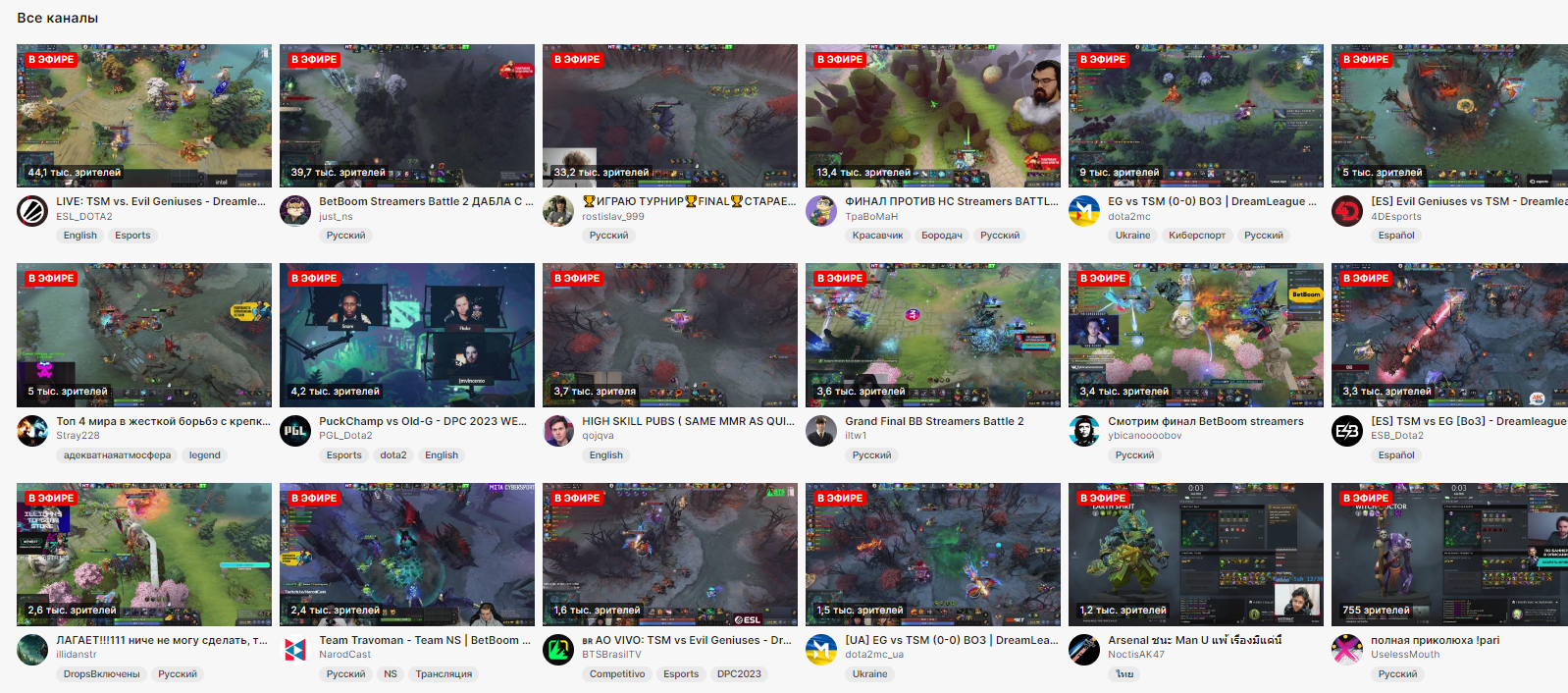 Вкладка Dota 2 на Twitch во время финала