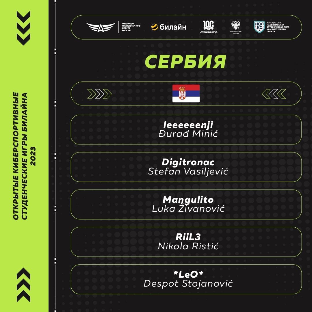 Состав сборной по CS:GO