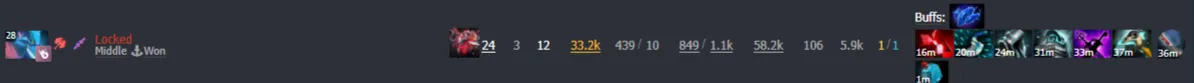 Матч против Passion UA. Источник: Dotabuff