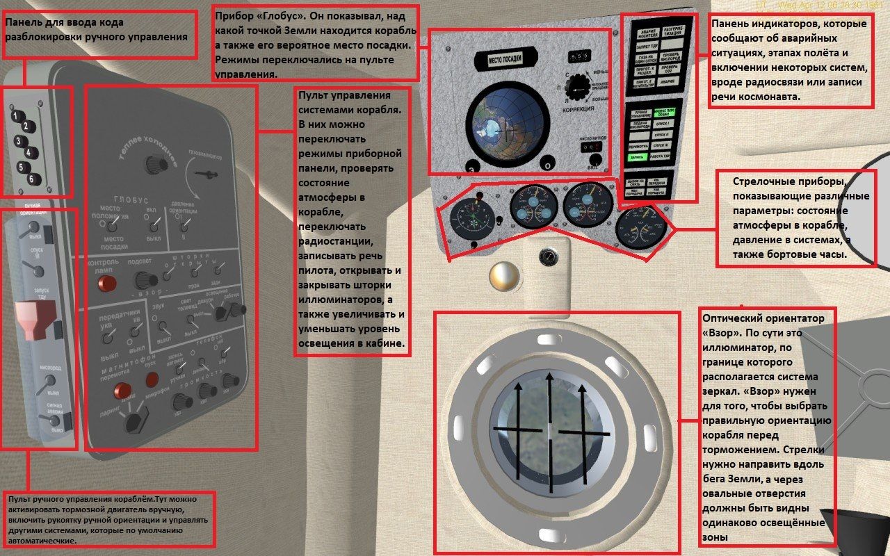 Кабина корабля &laquo;Восток&raquo; | Скриншот: Orbiter 2010