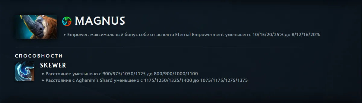 Источник: dota2.com