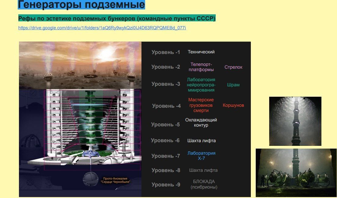 Источник: группа «Вестник "Того Самого Сталкера"» во «ВКонтакте»