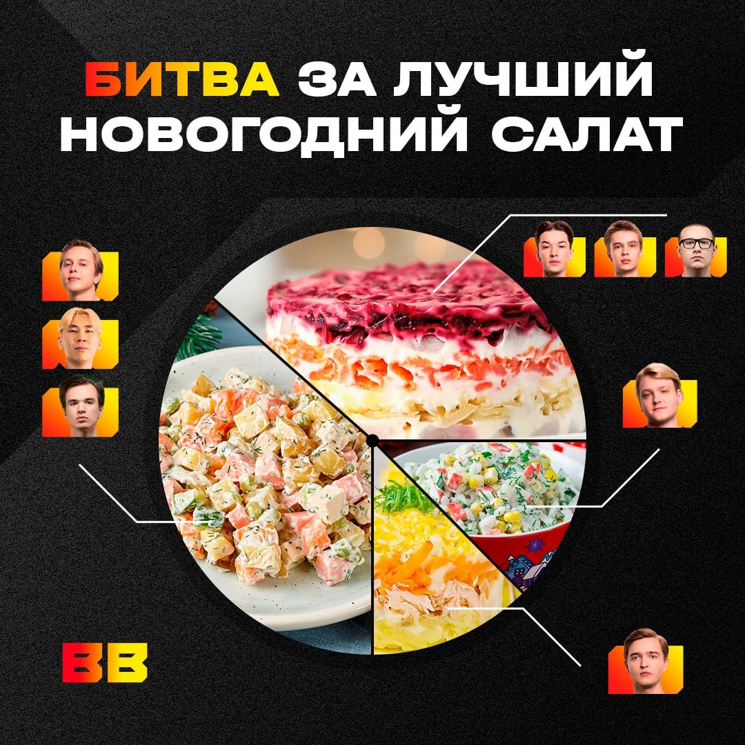 Источник: канал BetBoom Team в Telegram