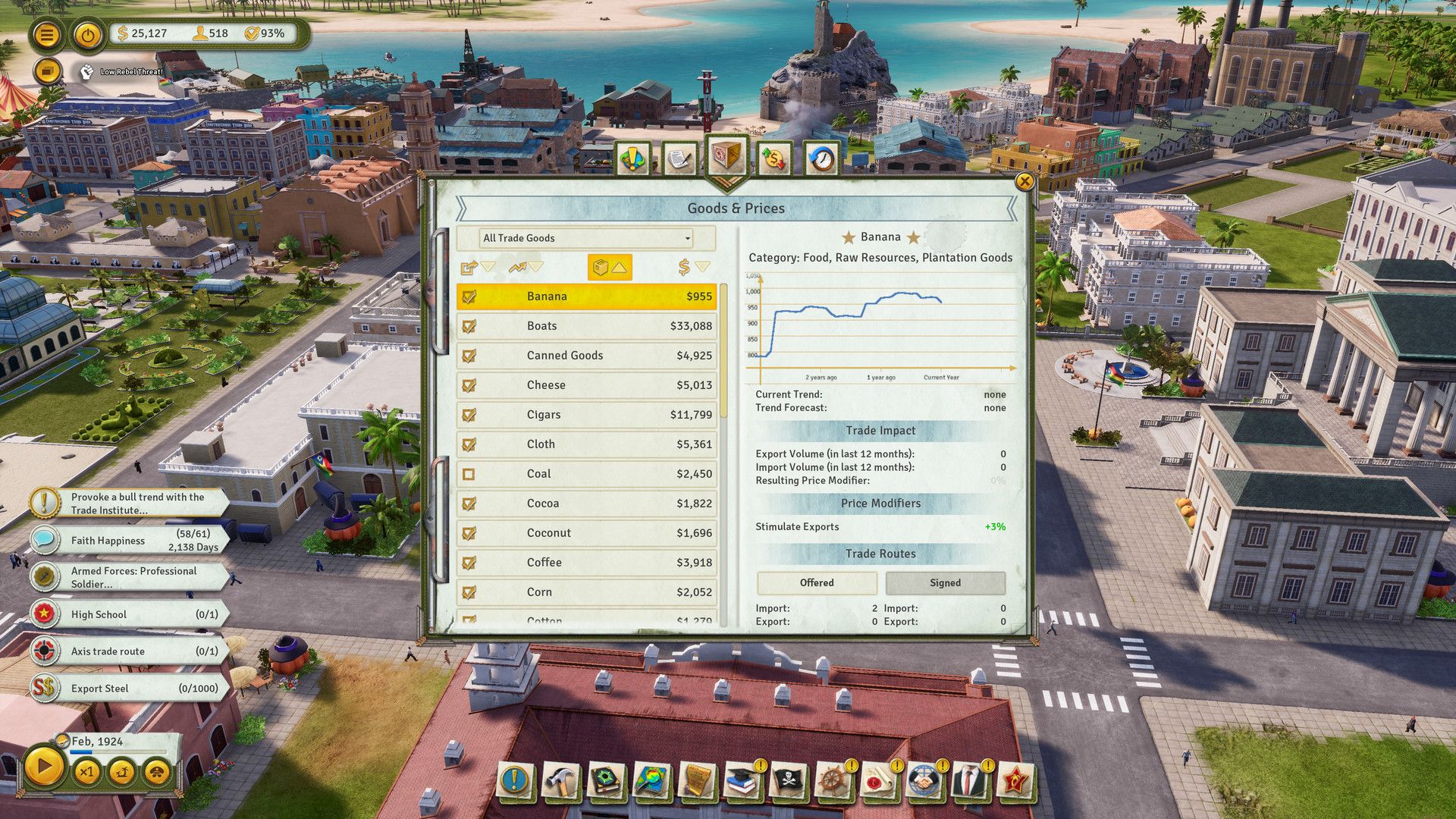 Tropico 6 | Источник: steampowered.com