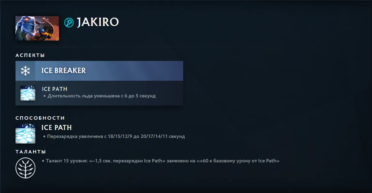 Источник: dota2.com