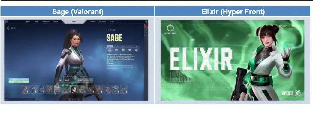 Сравнение Valorant и Hyper Front. Источник: иск Riot Games