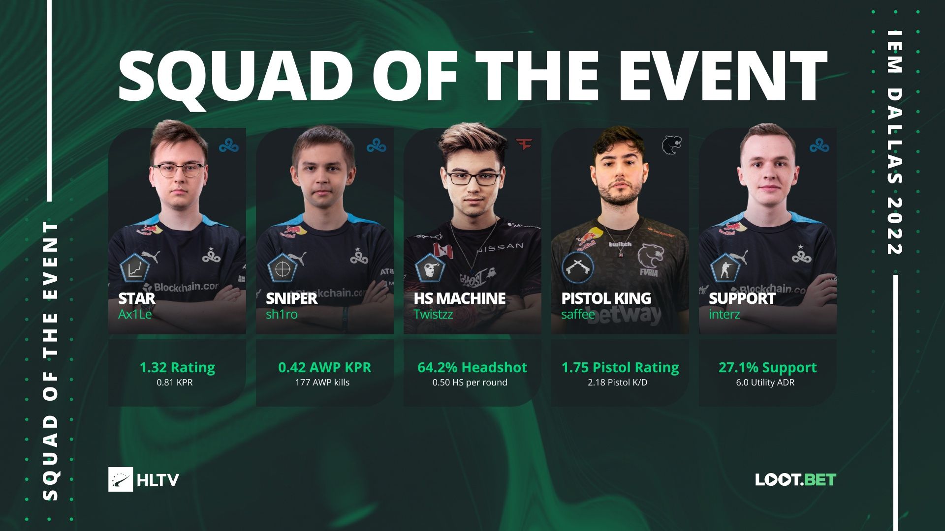 Источник: HLTV.org