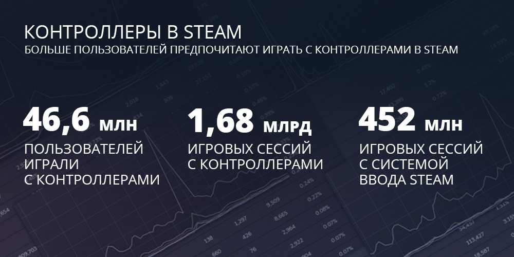 Источник: store.steampowered.com