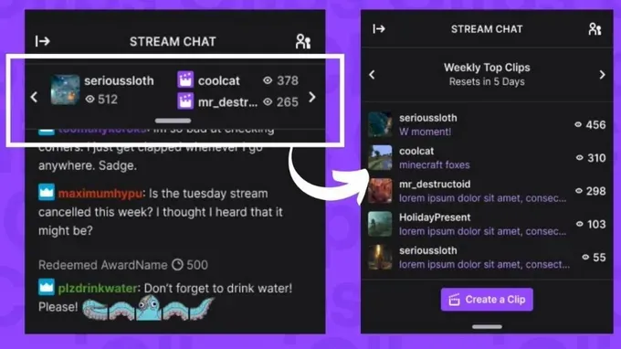 Источник: Twitch