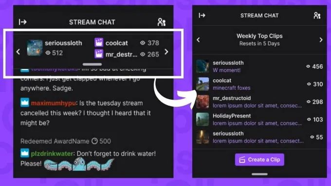 Источник: Twitch