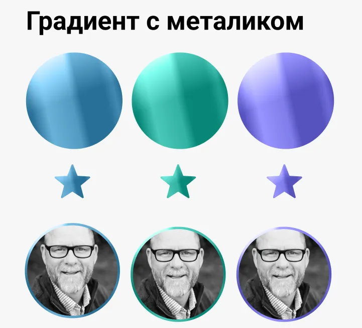 Как выглядят обводки аватаров новых званий на сайте
