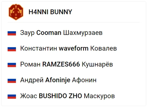 Состав H4NNI BUNNY