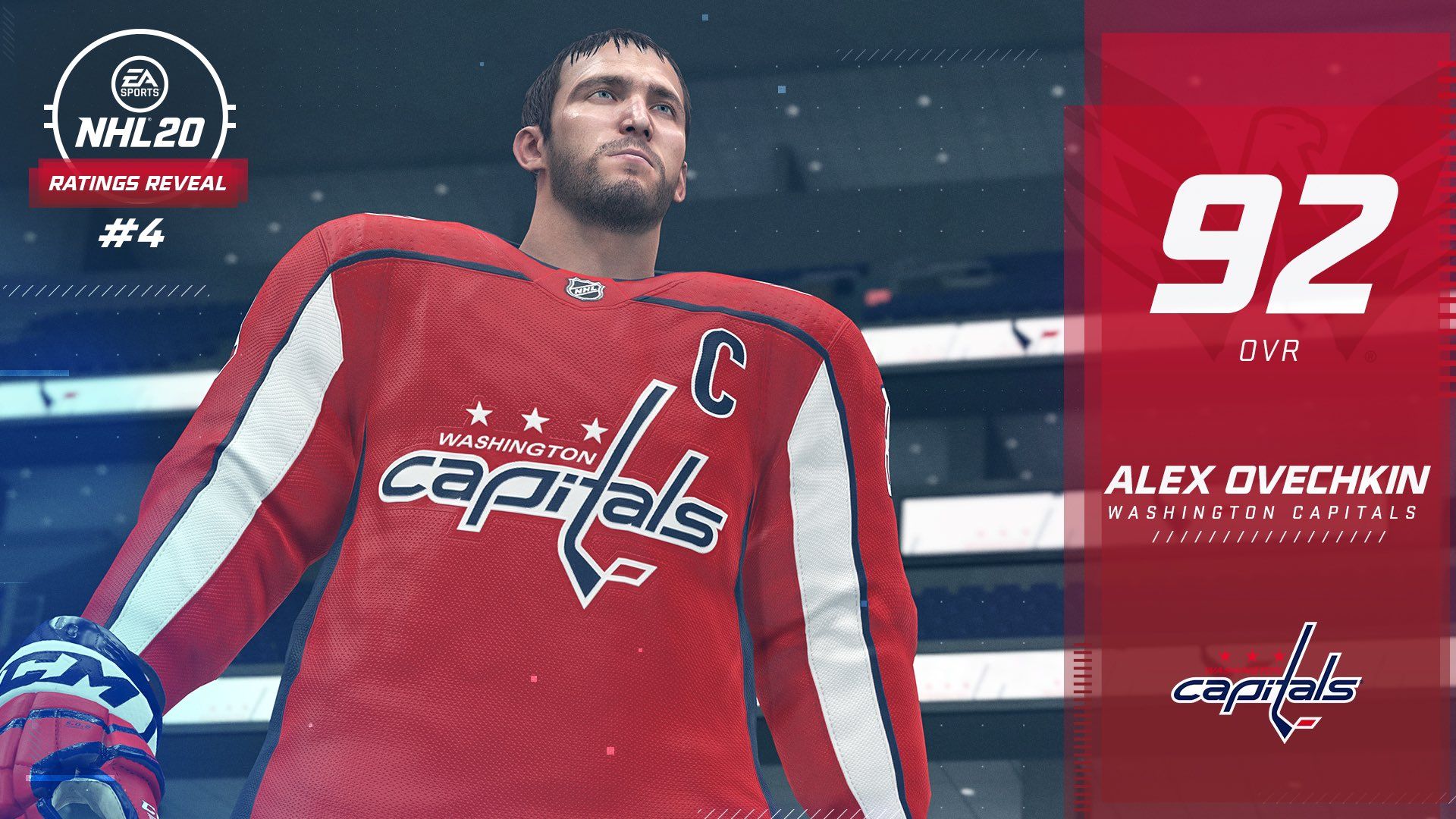 Александр Овечкин в NHL 20 от EA Games. Источник: ea.com