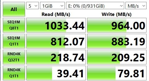  Тест SSD SSD WD Black P50 на USB 3.2 Gen 2 в CrystalDiskMark