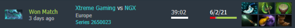 Источник: Dotabuff