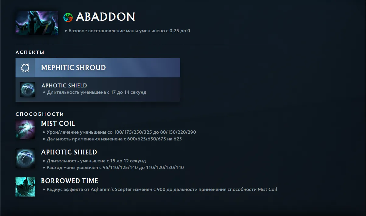 Источник: dota2.com