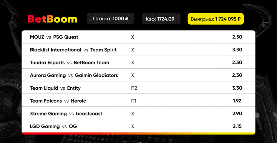 Источник: пресс-релиз БК BetBoom