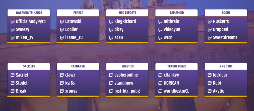 Участники финала TwitchCon Europe Showdown 2019