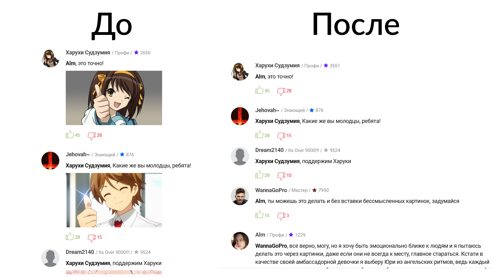 Результат