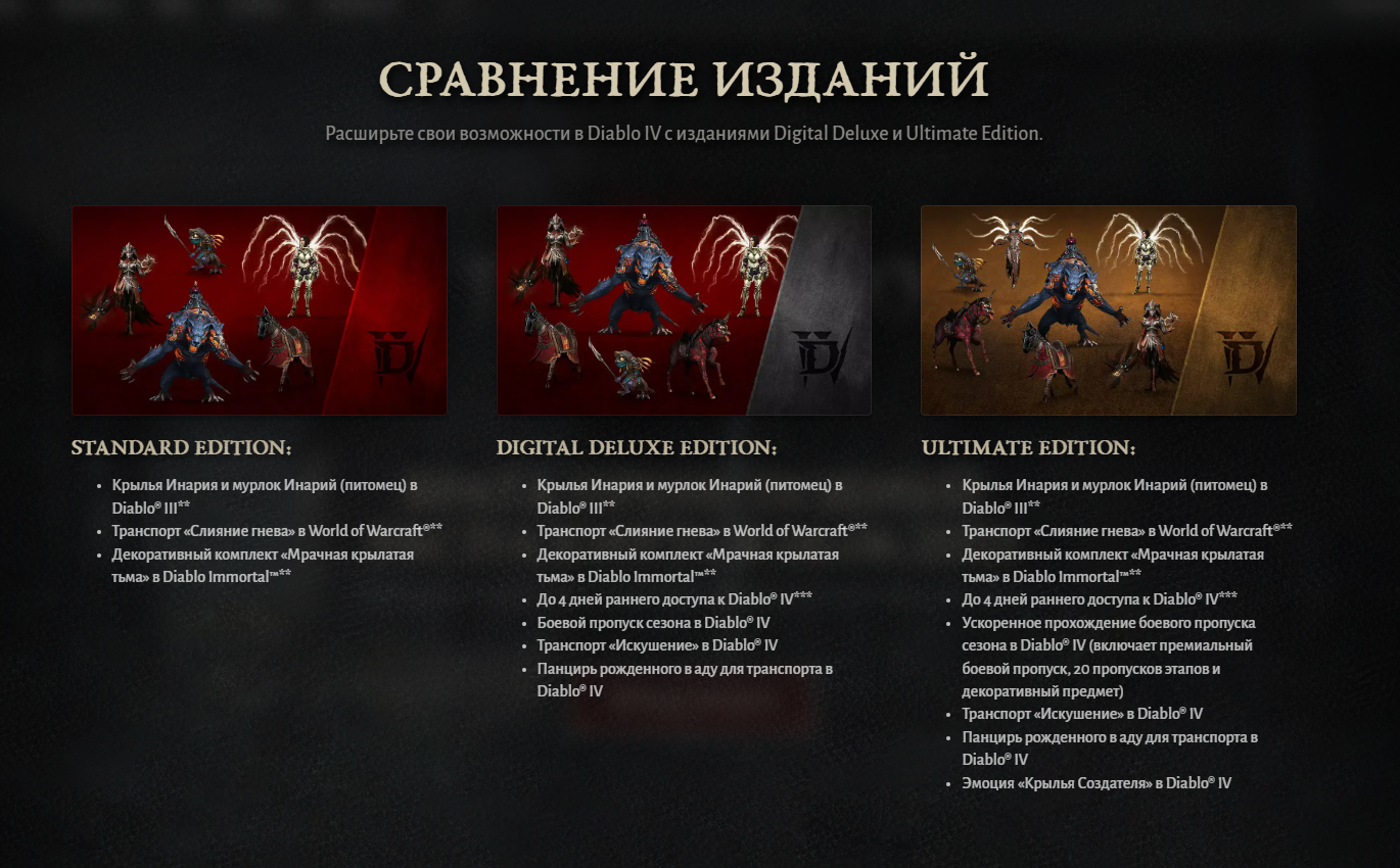 Источник: diablo4.blizzard.com