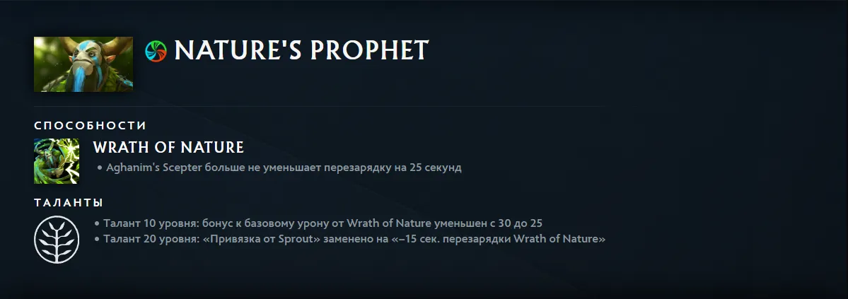 Источник: dota2.com