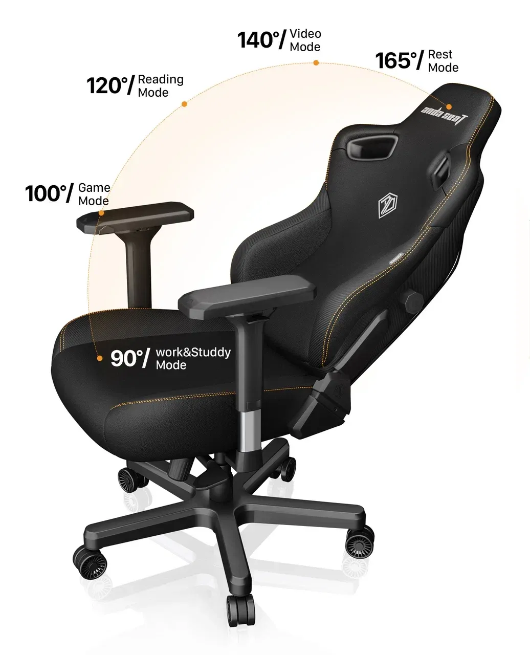 Возможности AndaSeat Kaiser 3