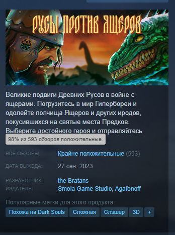 Источник: Steam 