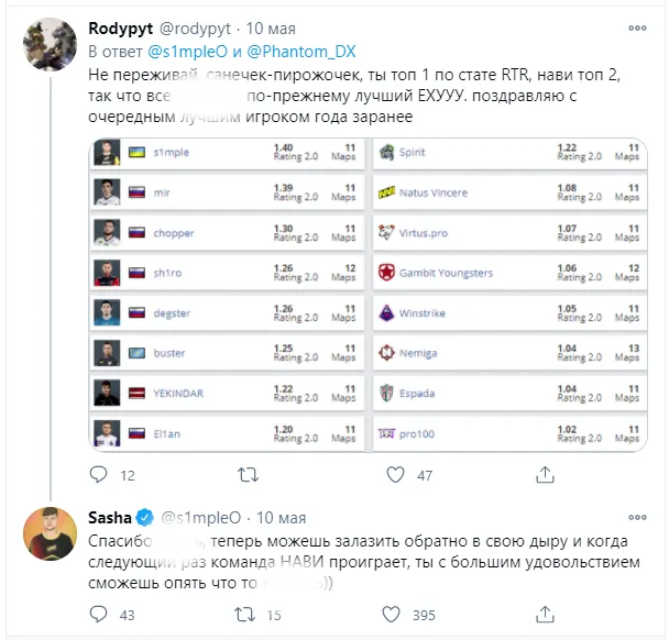 s1mple