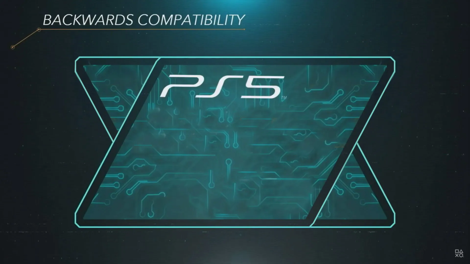Слайд с обратной совместимостью. Источник: презентация PlayStation 5