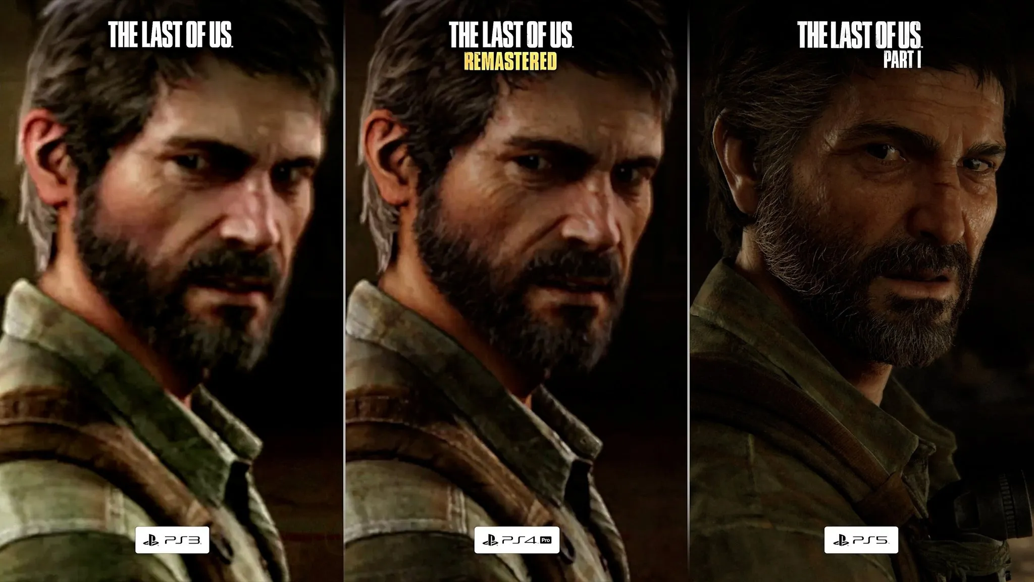The Last of Us Part 1 PlayStation