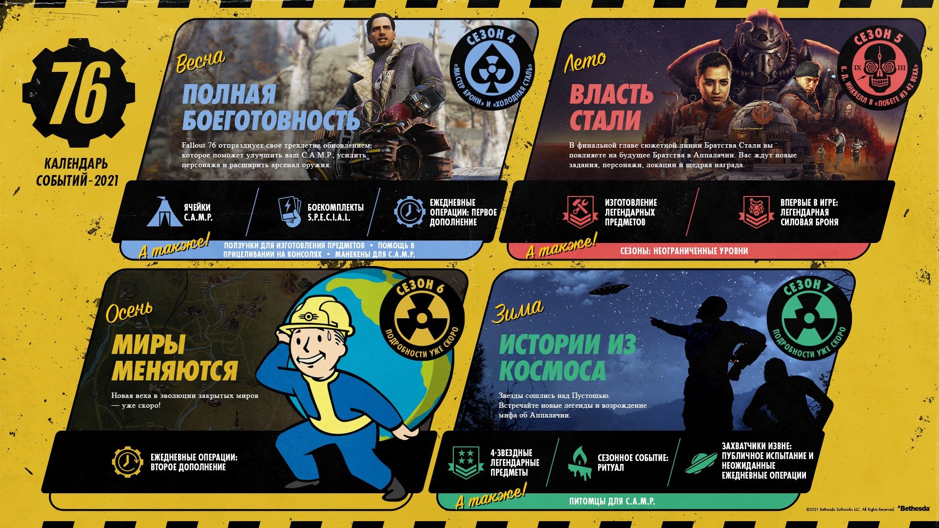 Источник: fallout.bethesda.net