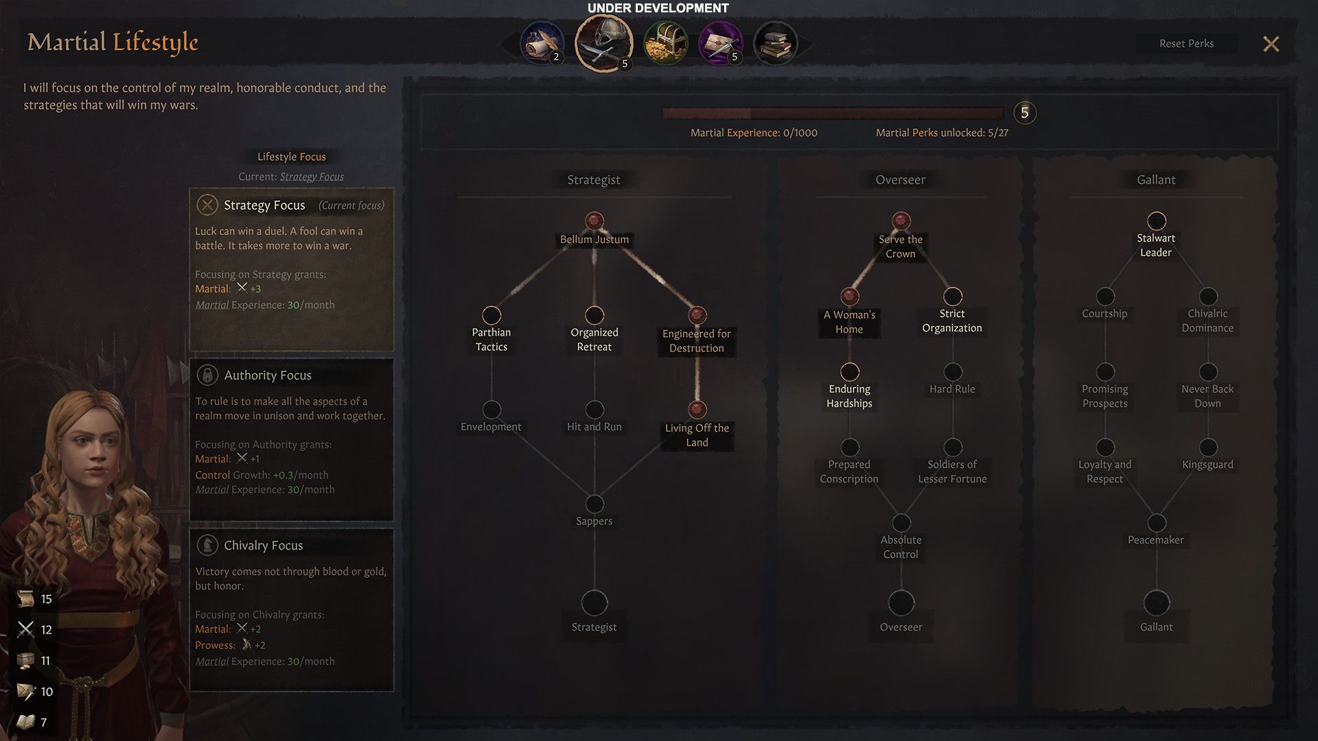 Crusader kings 3 контроль. Крусейдер кингс 3 системные требования. crusader kings 3 системные требования. crusader kings 3 (2025). crusader kings 3 скриншоты.