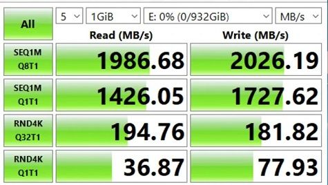 Тест полного SSD WD Black P50 с помощью CrystalDiskMark