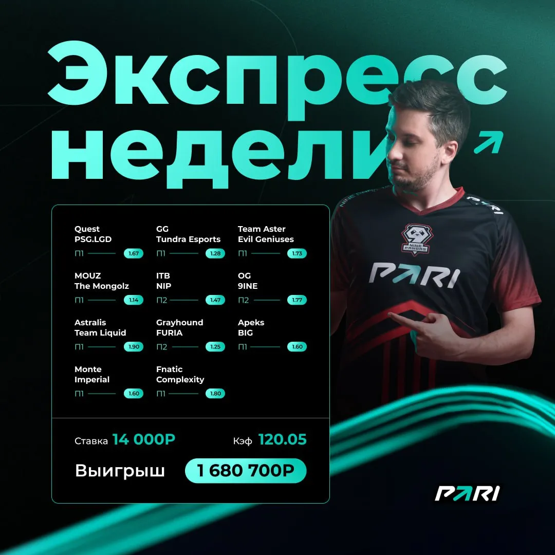 Источник: PARI