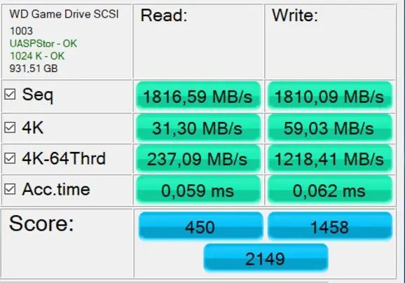 Тест пустого SSD WD Black P50 с помощью AS SSD Benchmark