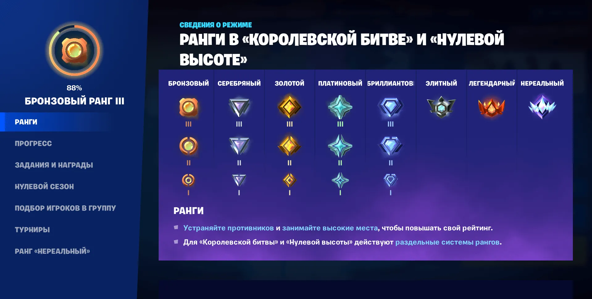 Ранги в Fortnite