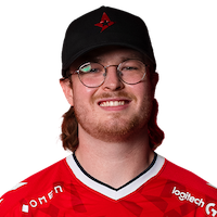 b0RUP